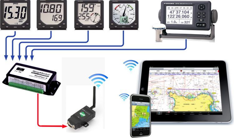 Cliquer pour agrandir... reseauwifi