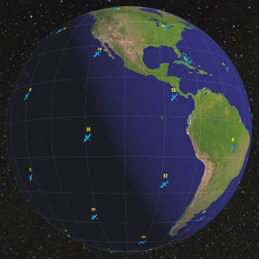 Constellation Iridium actuelle