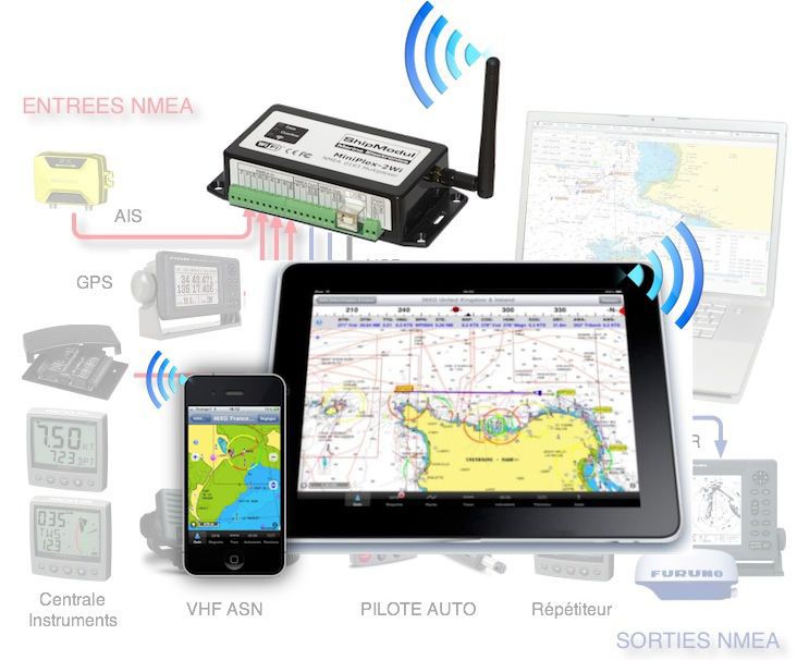 Miniplex 2 Wifi configuration