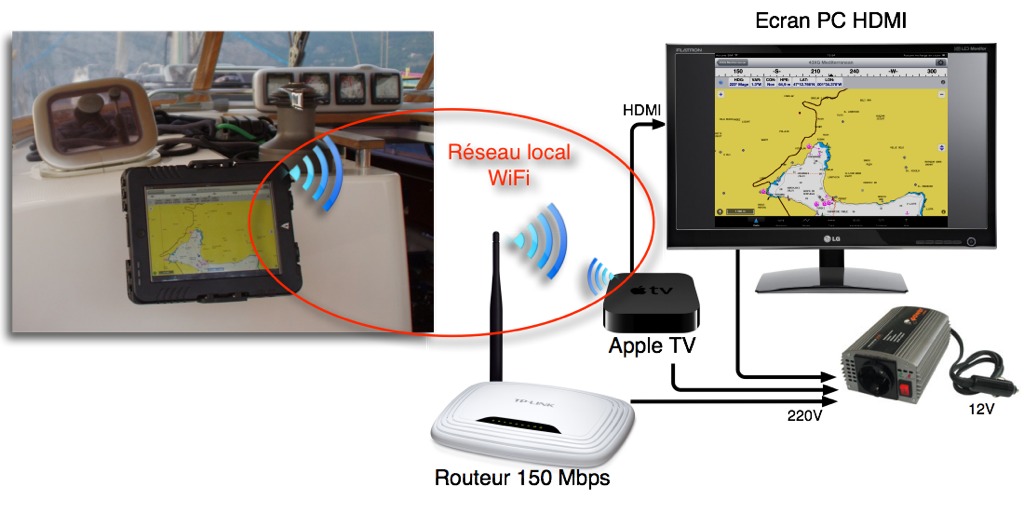 airplay wifi